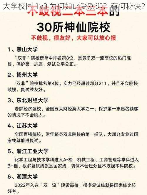 大学校园 1v3 为何如此受欢迎？有何秘诀？