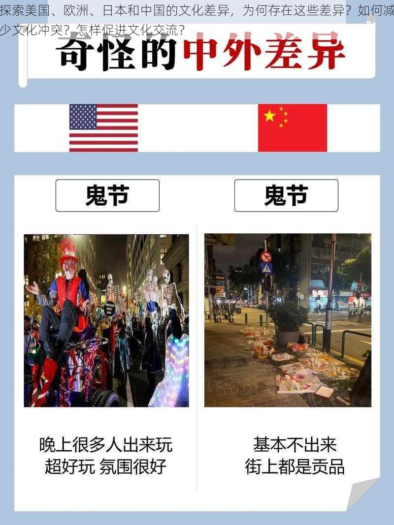 探索美国、欧洲、日本和中国的文化差异，为何存在这些差异？如何减少文化冲突？怎样促进文化交流？