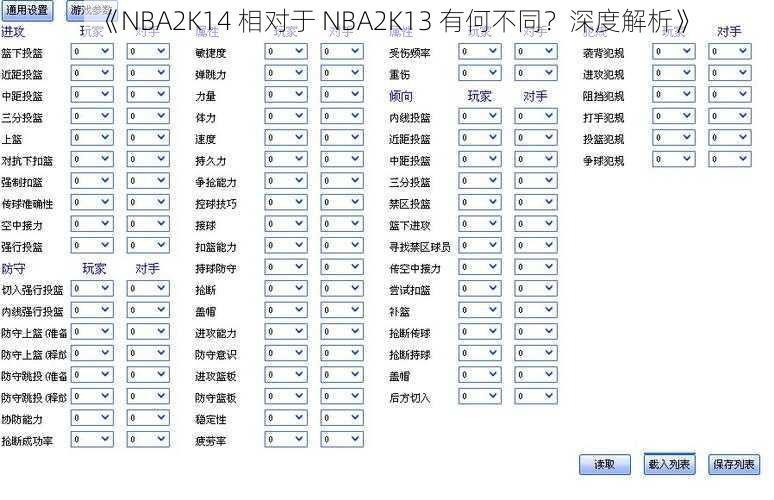 《NBA2K14 相对于 NBA2K13 有何不同？深度解析》