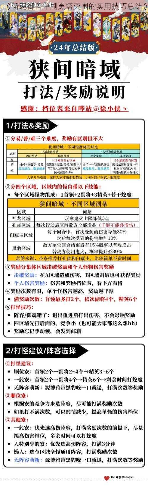 《斩魂御兽单刷黑塔突围的实用技巧总结》