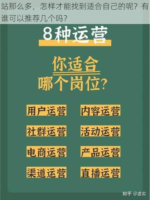 站那么多，怎样才能找到适合自己的呢？有谁可以推荐几个吗？