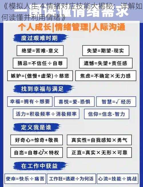 《模拟人生 4 情绪对应技能大揭秘：详解如何读懂并利用情绪》