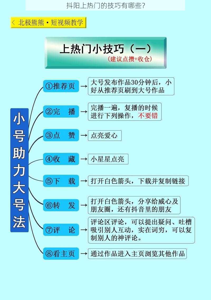 抖阳上热门的技巧有哪些？