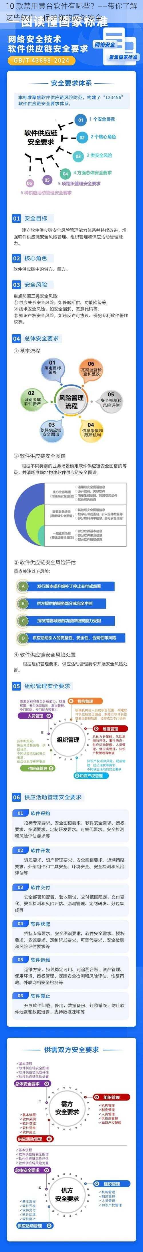 10 款禁用黄台软件有哪些？——带你了解这些软件，保护你的网络安全