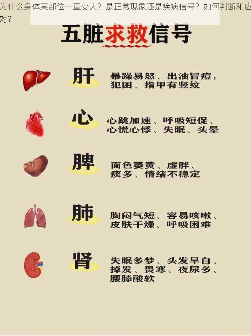 为什么身体某部位一直变大？是正常现象还是疾病信号？如何判断和应对？