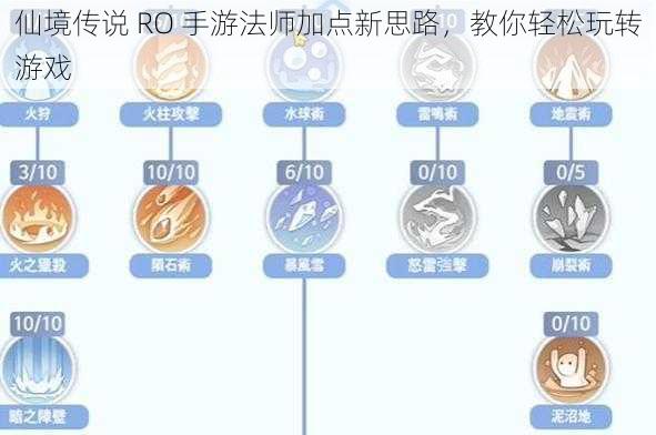 仙境传说 RO 手游法师加点新思路，教你轻松玩转游戏