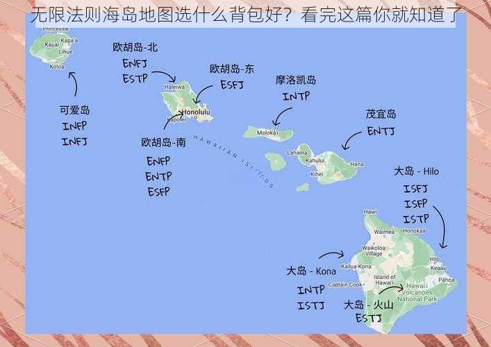 无限法则海岛地图选什么背包好？看完这篇你就知道了