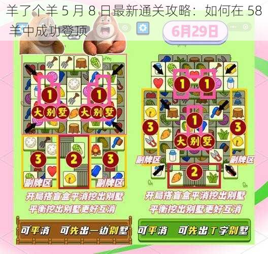 羊了个羊 5 月 8 日最新通关攻略：如何在 58 羊中成功登顶