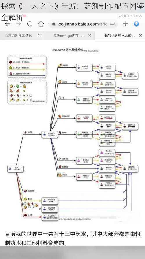 探索《一人之下》手游：药剂制作配方图鉴全解析