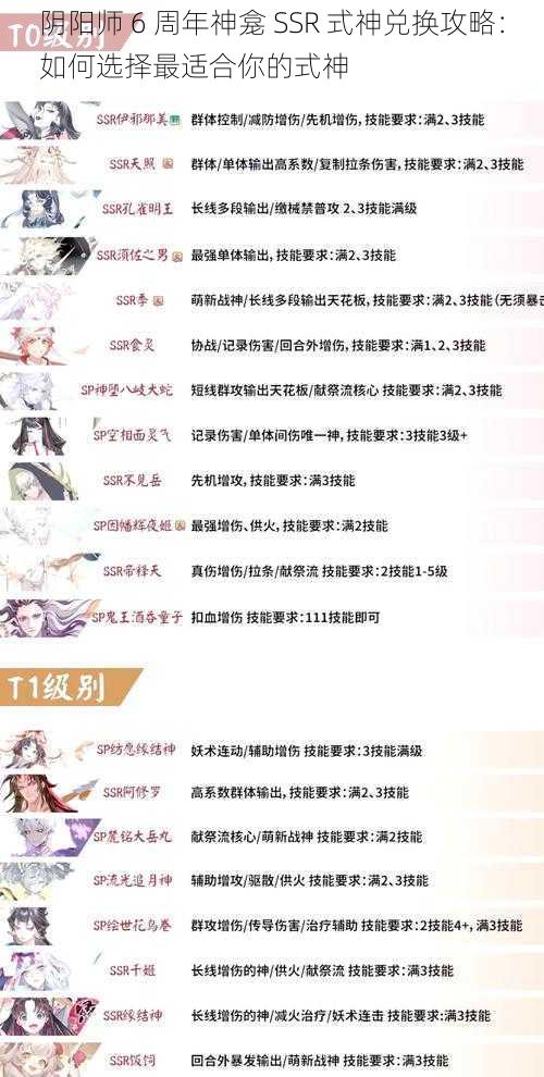 阴阳师 6 周年神龛 SSR 式神兑换攻略：如何选择最适合你的式神