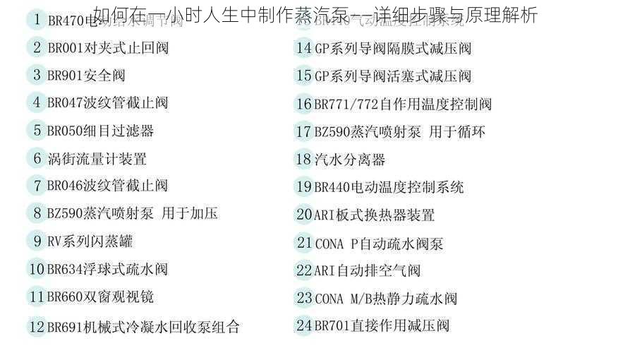 如何在一小时人生中制作蒸汽泵——详细步骤与原理解析