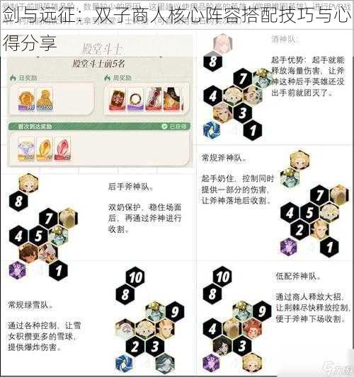 剑与远征：双子商人核心阵容搭配技巧与心得分享