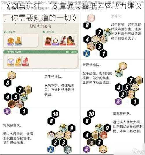 《剑与远征：16 章通关最低阵容战力建议，你需要知道的一切》