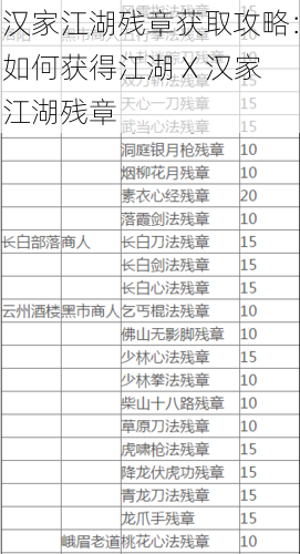 汉家江湖残章获取攻略：如何获得江湖 X 汉家江湖残章