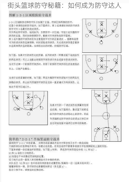 街头篮球防守秘籍：如何成为防守达人