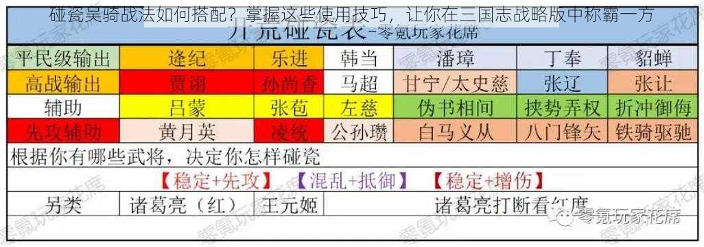 碰瓷吴骑战法如何搭配？掌握这些使用技巧，让你在三国志战略版中称霸一方