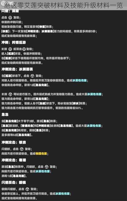 绝区零艾莲突破材料及技能升级材料一览