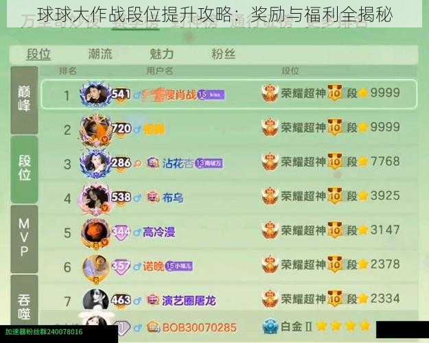 球球大作战段位提升攻略：奖励与福利全揭秘