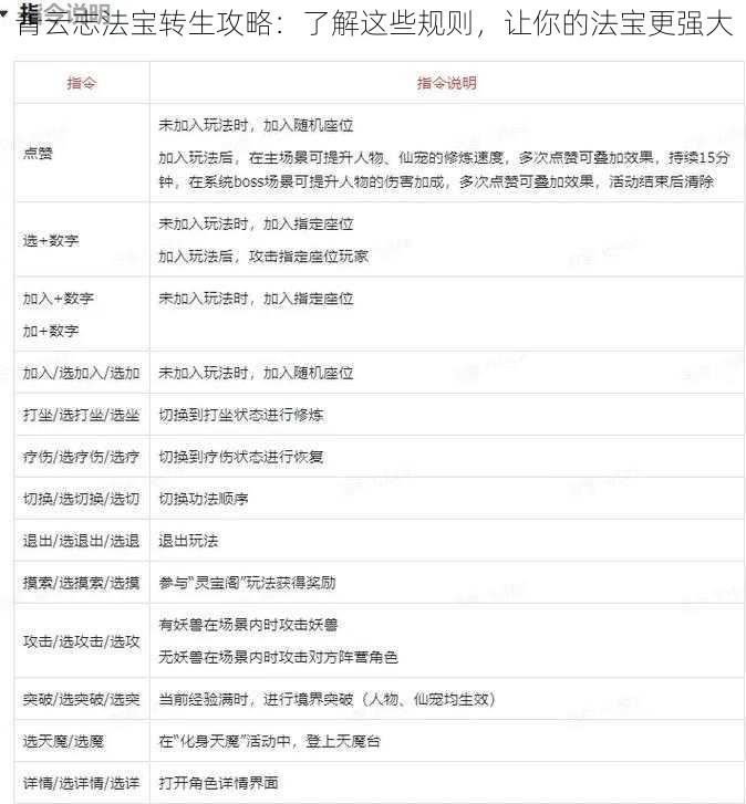 青云志法宝转生攻略：了解这些规则，让你的法宝更强大