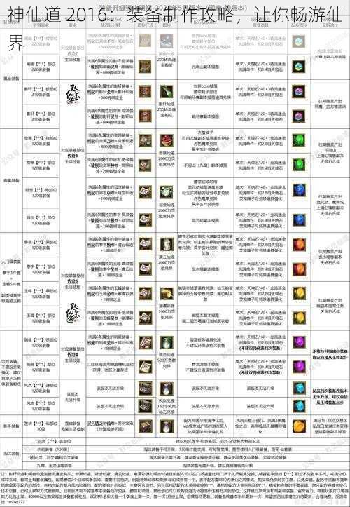 神仙道 2016：装备制作攻略，让你畅游仙界