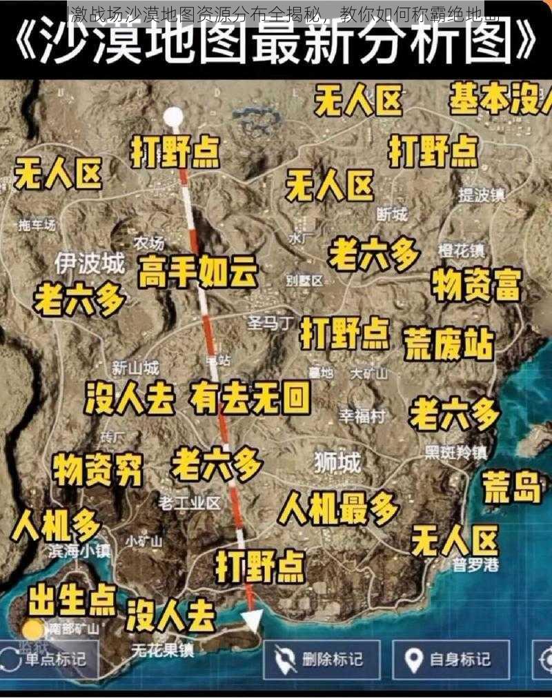 刺激战场沙漠地图资源分布全揭秘，教你如何称霸绝地岛