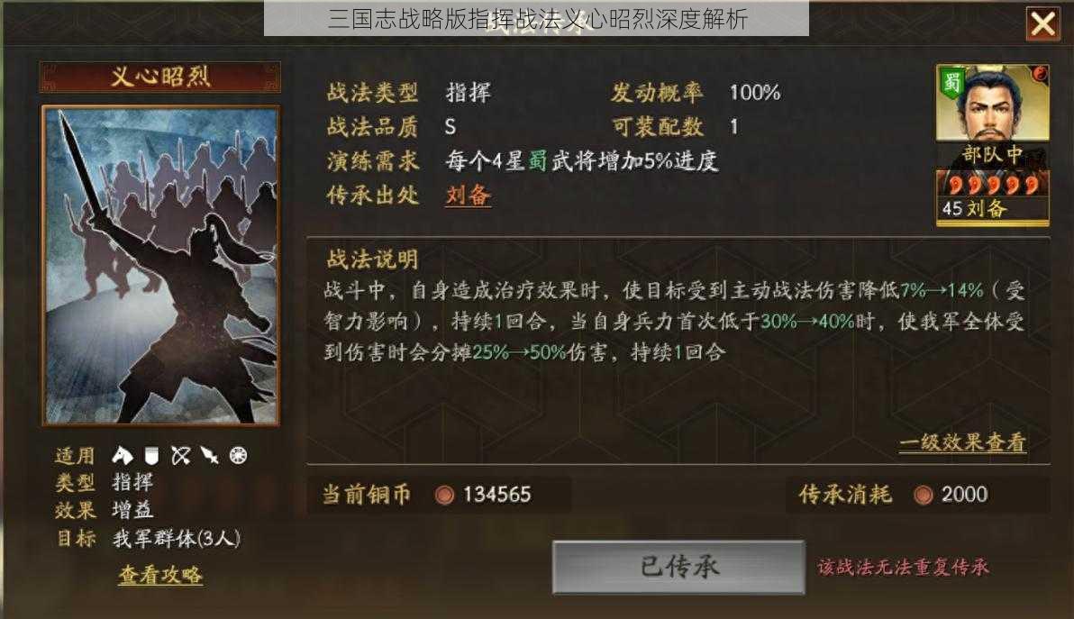 三国志战略版指挥战法义心昭烈深度解析