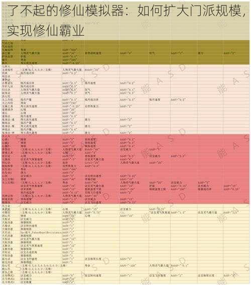 了不起的修仙模拟器：如何扩大门派规模，实现修仙霸业