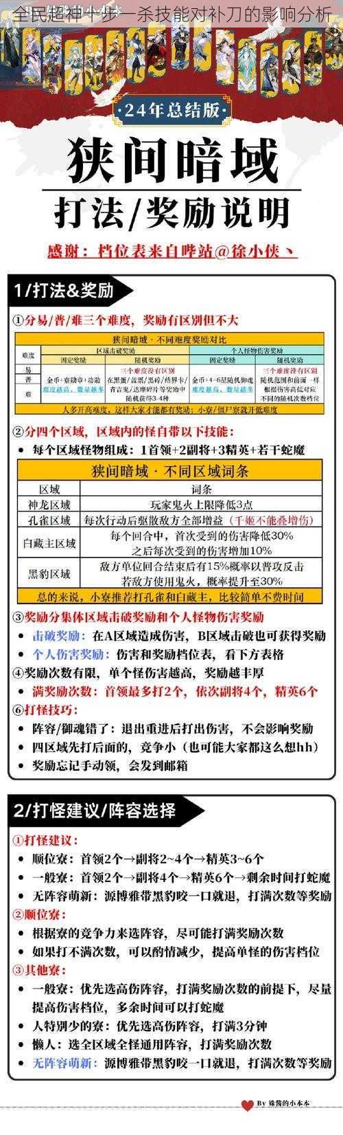 全民超神十步一杀技能对补刀的影响分析