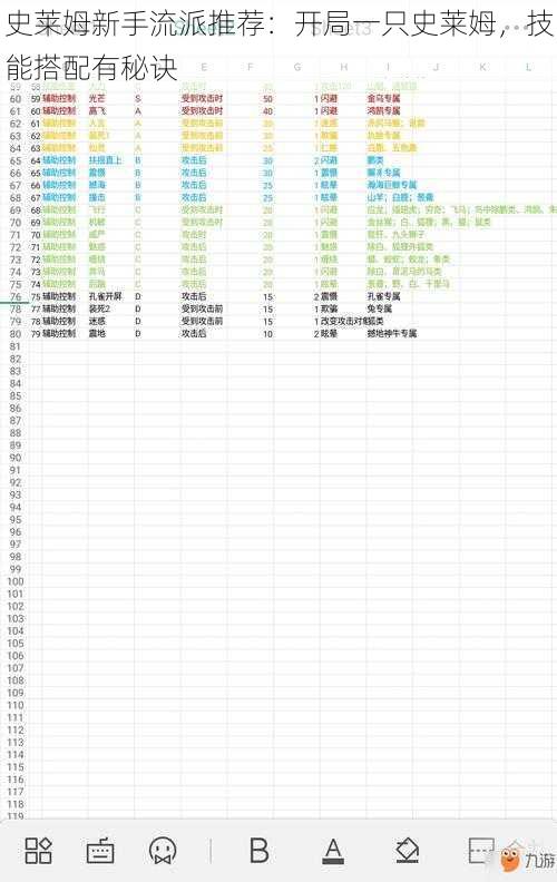 史莱姆新手流派推荐：开局一只史莱姆，技能搭配有秘诀