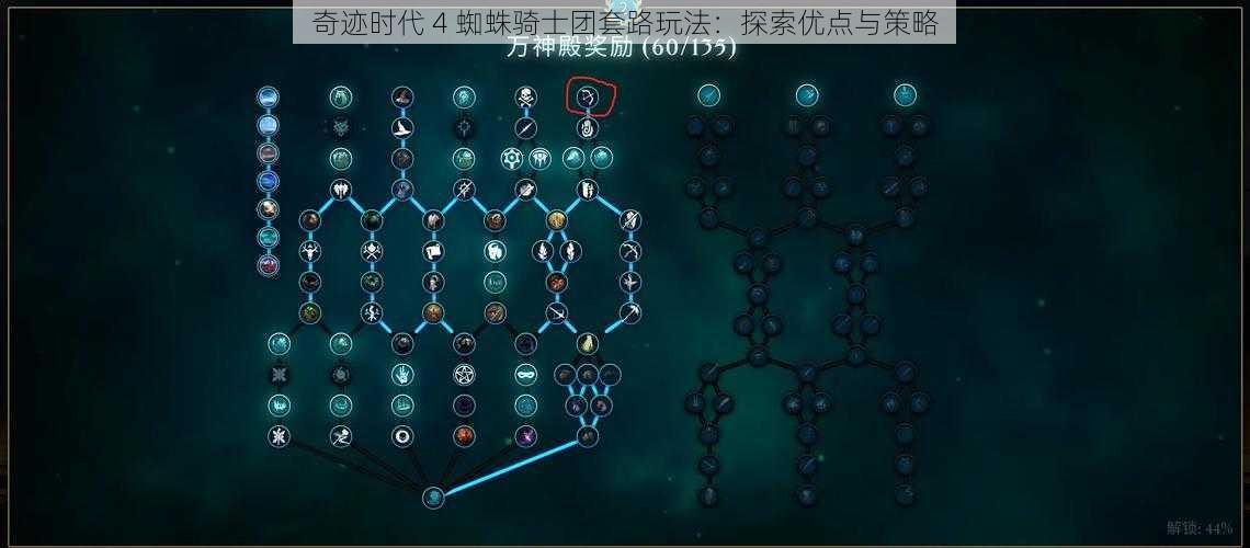 奇迹时代 4 蜘蛛骑士团套路玩法：探索优点与策略